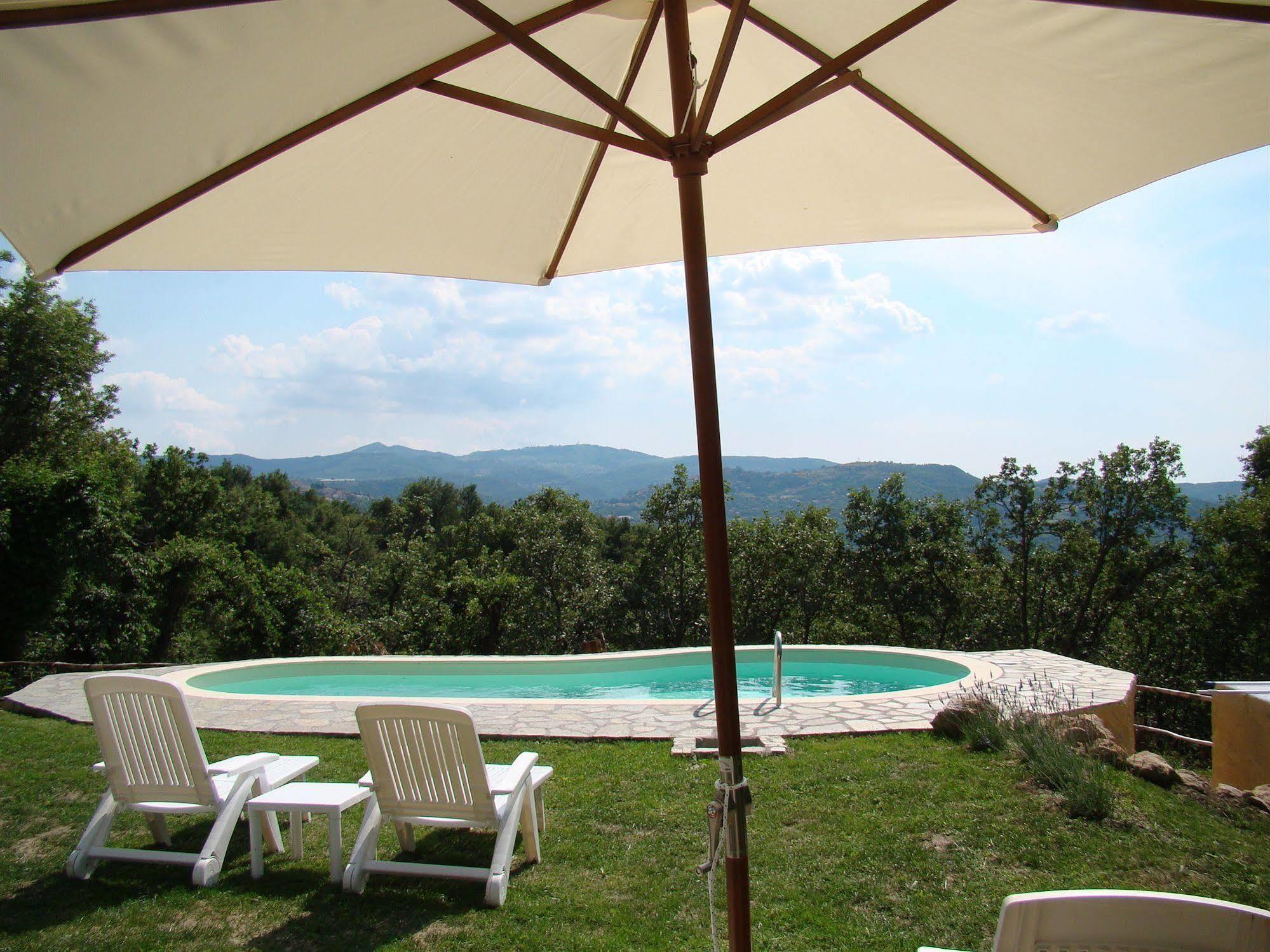 Borgo Tepolini Country House Castel del Piano  Eksteriør bilde
